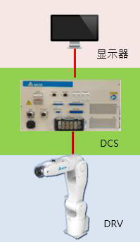 台达机器人笔记本电脑液晶显示屏检验