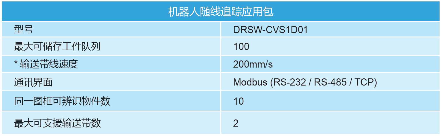 台达机器人随线追踪方案规格