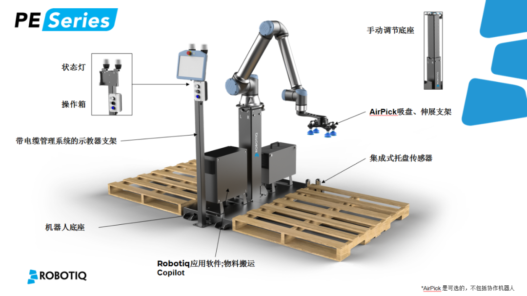 Robotiq码垛机